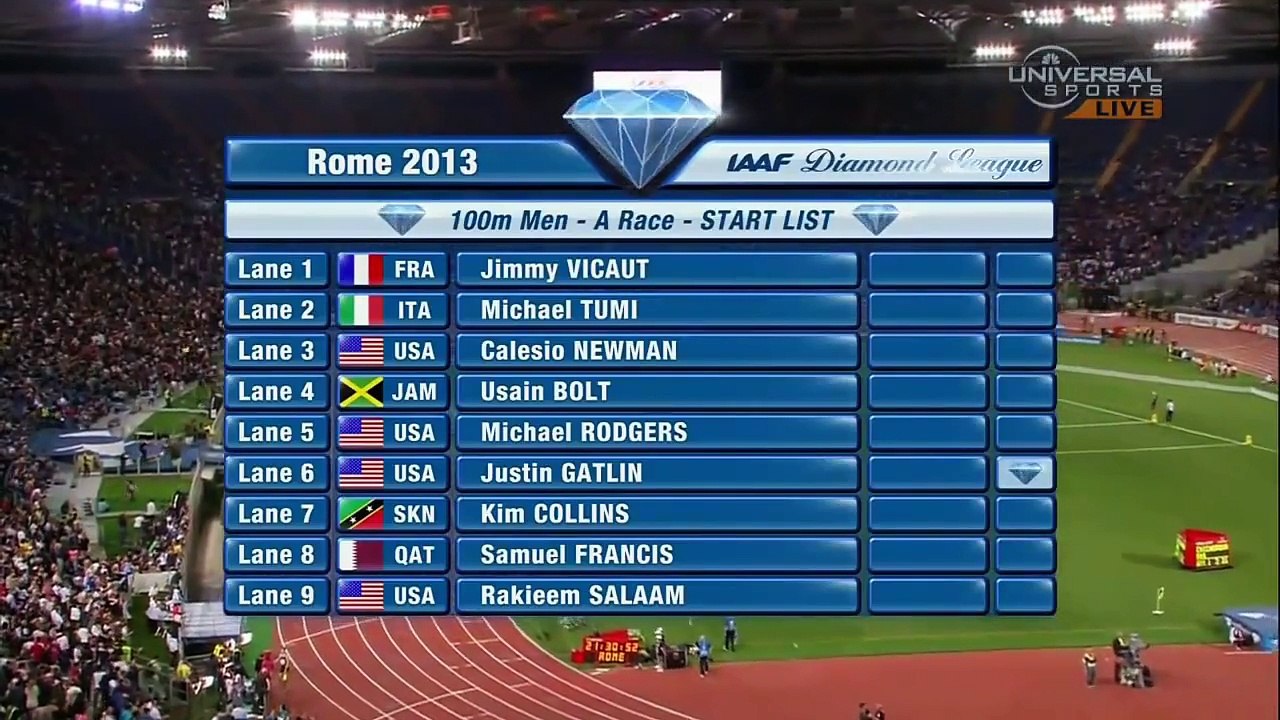 Justin Gatlin beats Usain Bolt in Rome 2015 [IMPERIAL2TV]