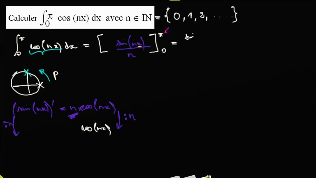 Ex   calcul de l intégrale de f(x) = cos(nx) entre 0 et pi, avec n entier non nul