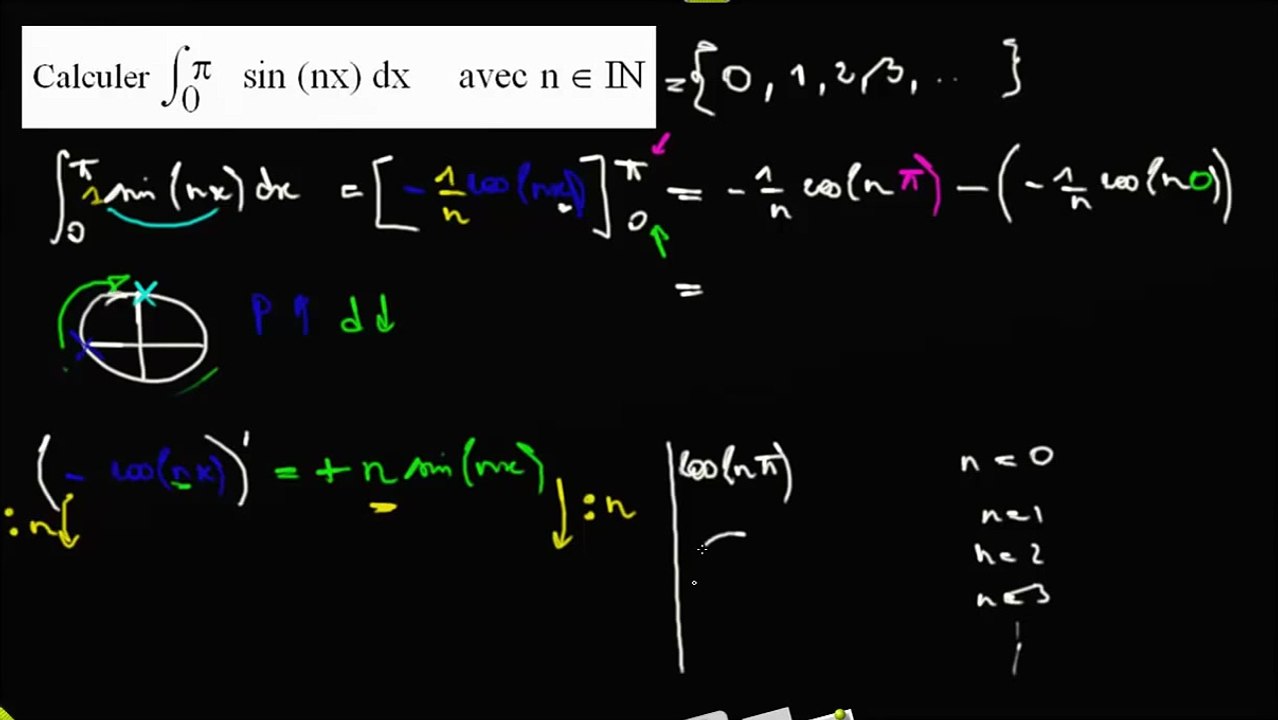 Ex   calcul de l intégrale de f(x) = sin(nx) entre 0 et pi, avec n entier non nul