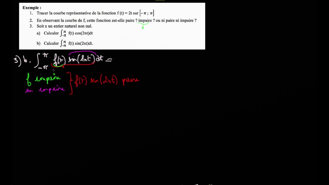 Ex  3. b) intégrale de f(t) sin (2nt) sur [- pi ; pi] (1) Réduction de l intégration
