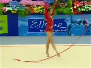 Rhythmic Gymnastics Code of Points   Pivots  rotation difficulties