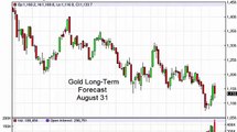 Gold Prices forecast for the week of August 31 2015, Technical Analysis