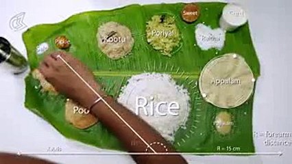 Eating on Banana Leaf 101
