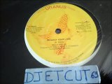 BILLY WELLS -WITHOUT YOUR LOVE(RIP ETCUT)URANUS REC 80's