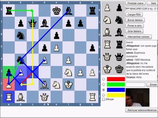 Clase de Ajedrez RED USI  Principiantes 90