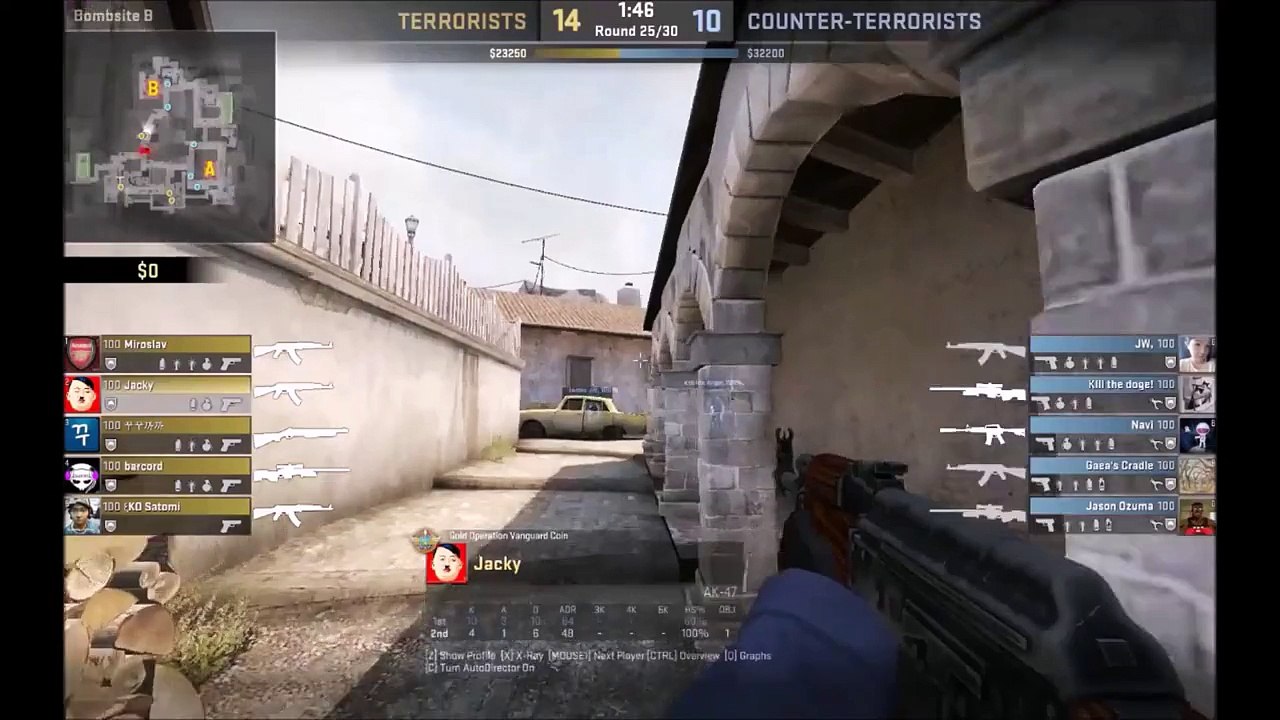 How to peek an AWP
