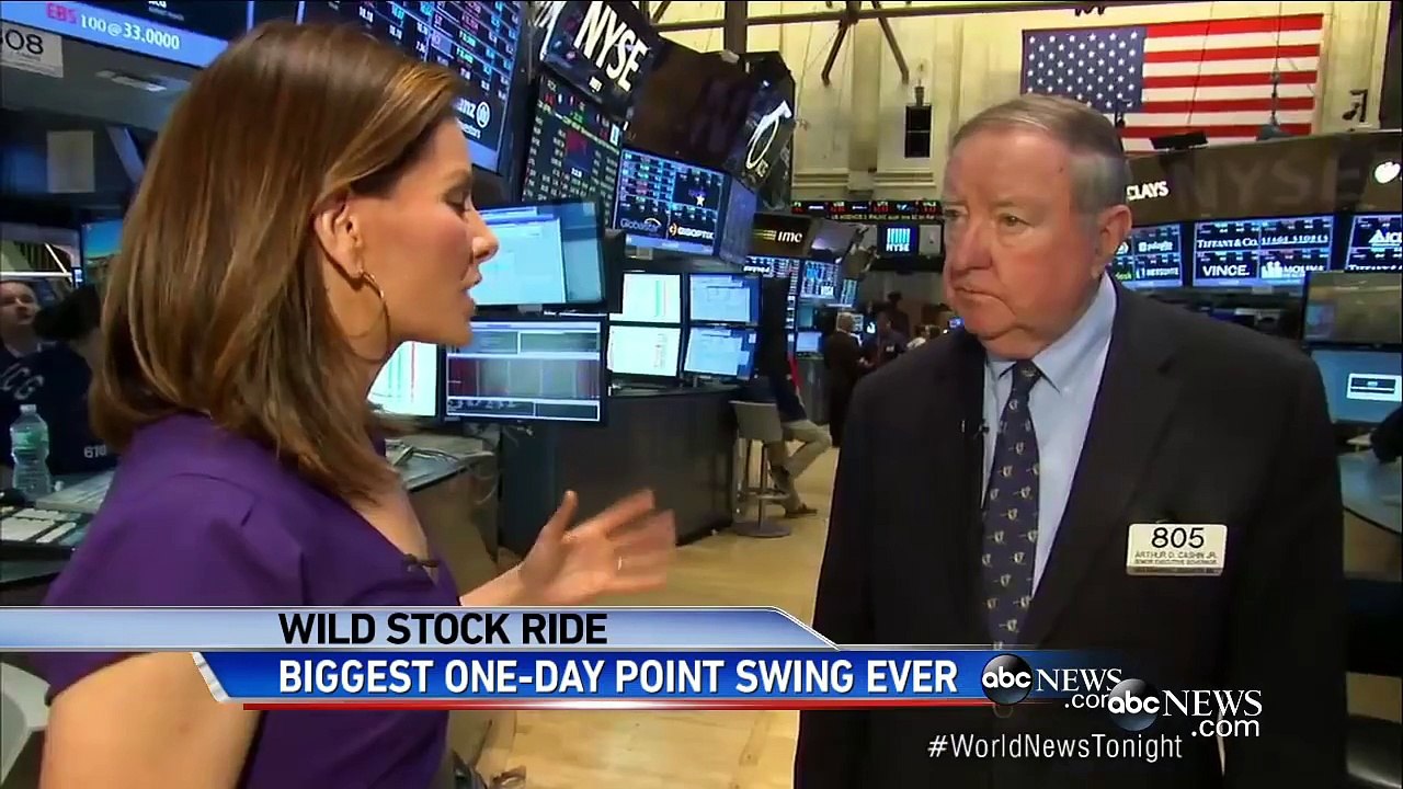 Wall Street's Meltdown and the Worst Day of Trading in More Than 4 Years