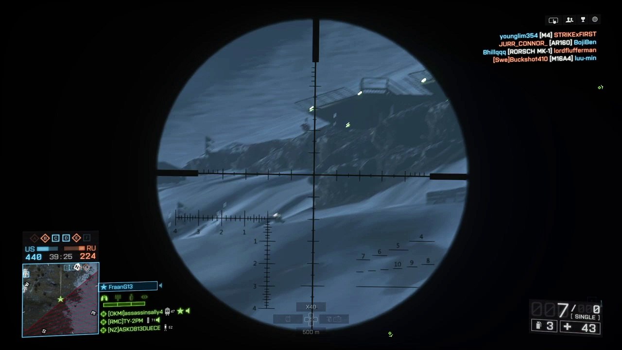 1,024 BF4 history
