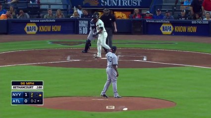 Luis Severino ante los Bravos de Atlanta