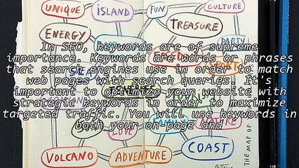 Effective Keyword Use for SEO