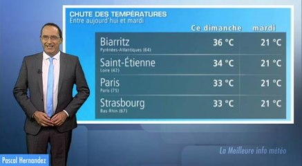 Chute spectaculaire des températures prévue en 48 heures