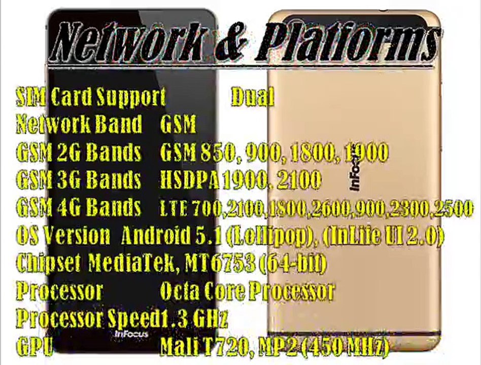 Infocus M808 Specs