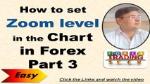 How to set  Zoom Level in the Chart Part 3, Forex Course in Urdu Hindi