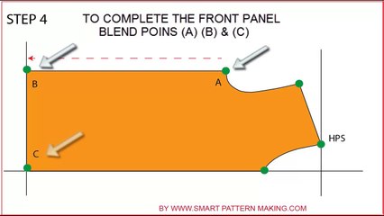 Pattern Making: How to Make a T shirt Pattern in 10 Easy Steps