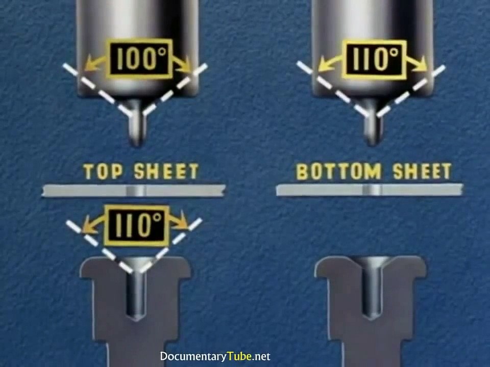HOW IT WORKS -- WWII Aircraft Flush Riveting 1942