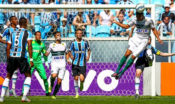 Grêmio perde chances e empata com Coritiba na Arena