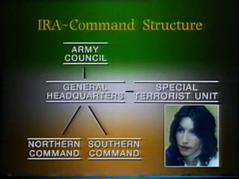 Death On The Rock, SAS execute IRA cell in Gibraltar, Thames Television (1988)