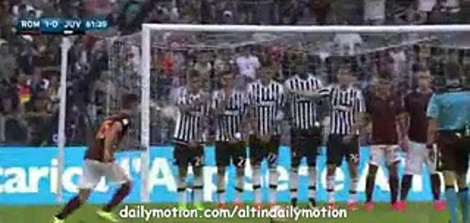 All Goals HD - AS Roma 2-1 Juventus - Serie A - 30.08.2015