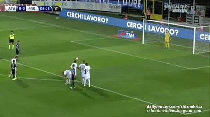 Mauricio Pinilla Incredible Penalty Miss | Atalanta v. Frosinone 30.08.2015 HD