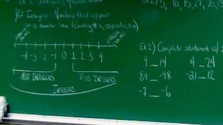 Chapter 2, Section 1: Part 1 - Integers and Absolute Value