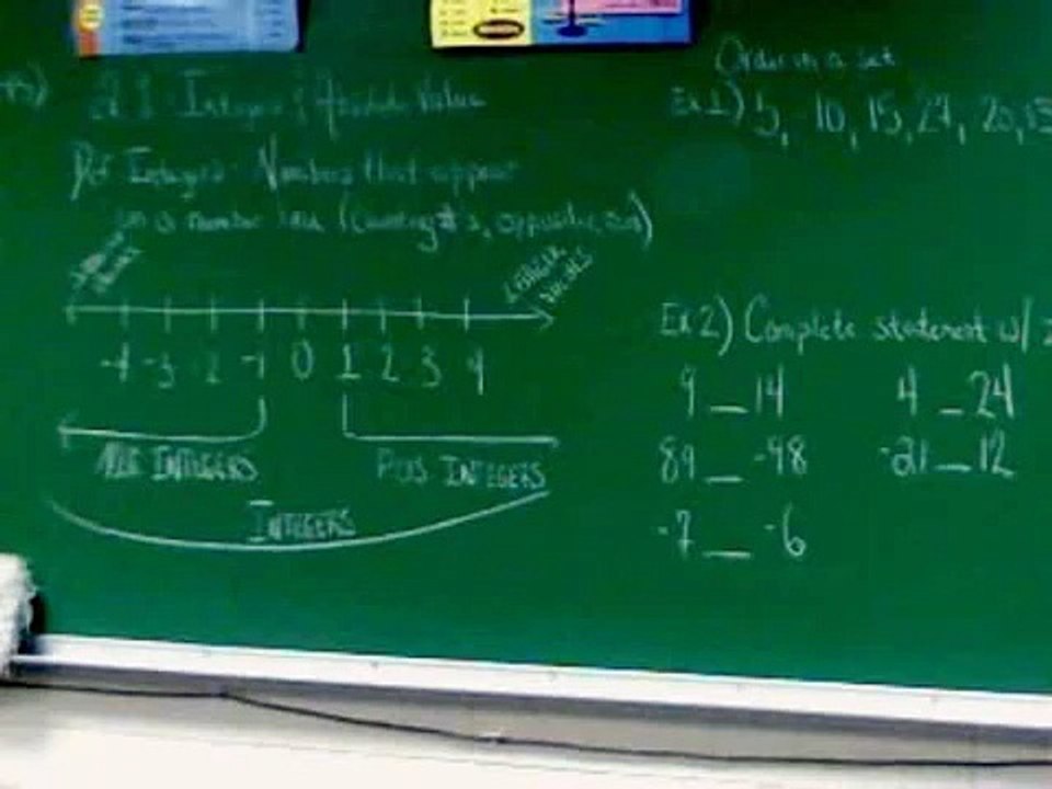 Chapter 2, Section 1: Part 1 - Integers and Absolute Value