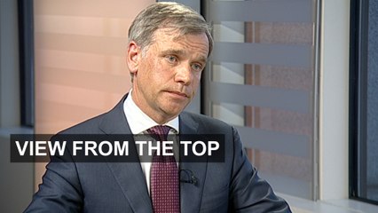 SME lending after the financial crisis