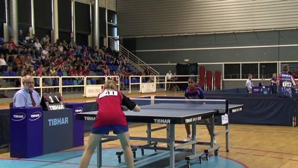 Finale Girls 2004 at EURO Mini Champs 2015 🇫🇷🇷🇺 | Prithika Pavade vs Svetiana Dmitrienko