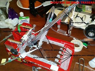 Proyecto hidraulico con jeringas-camion grua con apoyos laterales- principio de pascal