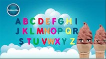 Children Music videos Popular French Nursery Rhymes Abc Song Alphabet Song