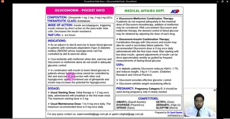 Gluconorm Pocket Info Training by Dr. Syed Qasim