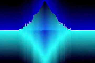 Night12 on SoundCloud 🎶