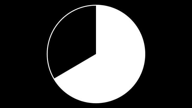 Interval Timer 30 Seconds / 10 Seconds Rest