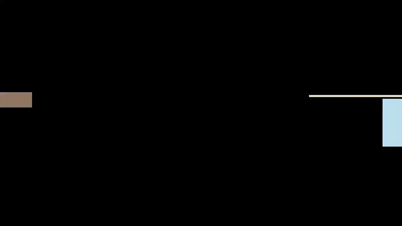 Wszystkie Kody do Gta 4 Gta IV na PC,Ps3,Xbox 360