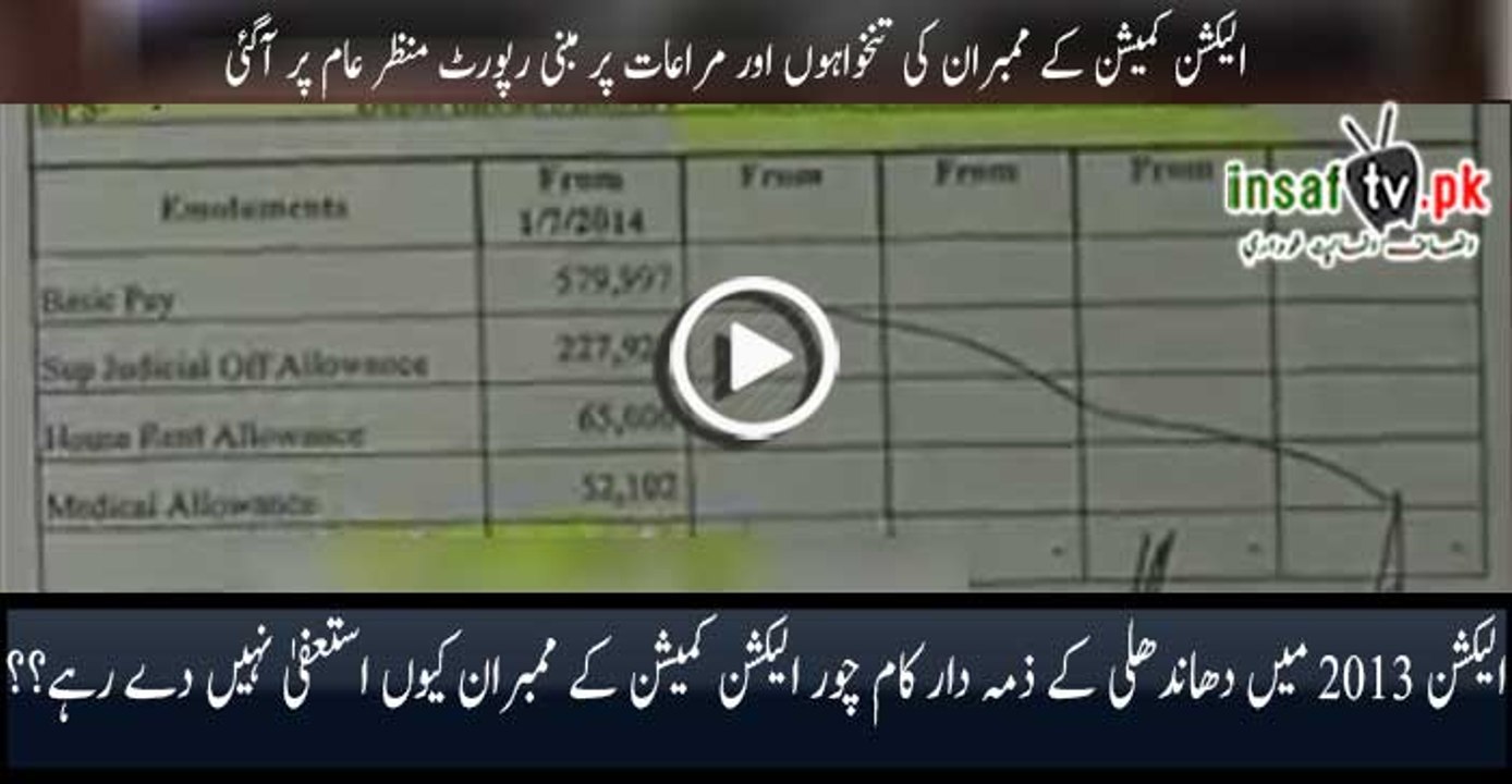 Why ECP members not resigning Check out perks and privileges of ECP members