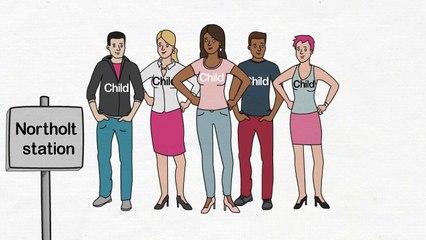 Fundraising for chidren