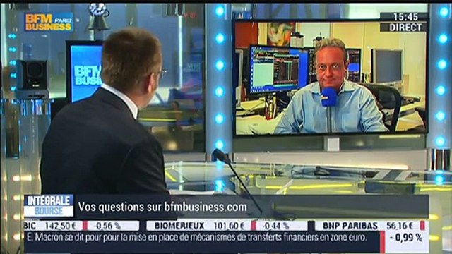 Les tendances à Wall Street: Gregori Volokhine - 31/08