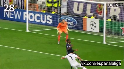 All goals Cristiano Ronaldo in UEFA European cups