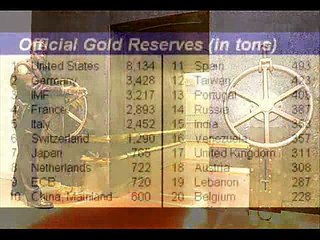 Producción mundial de oro - por OroyFinanzas.com