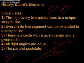 Master the Basics of Set Theory: An Introductory Guide 📚