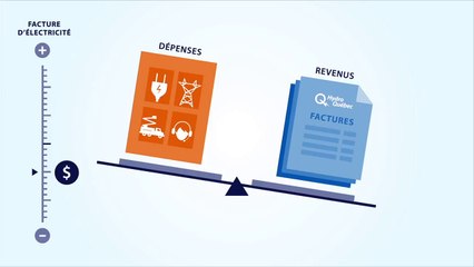 Comment sont fixés les tarifs d'électricité ?