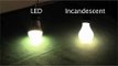 top grate led bulbs advantages Photo, images & picture set