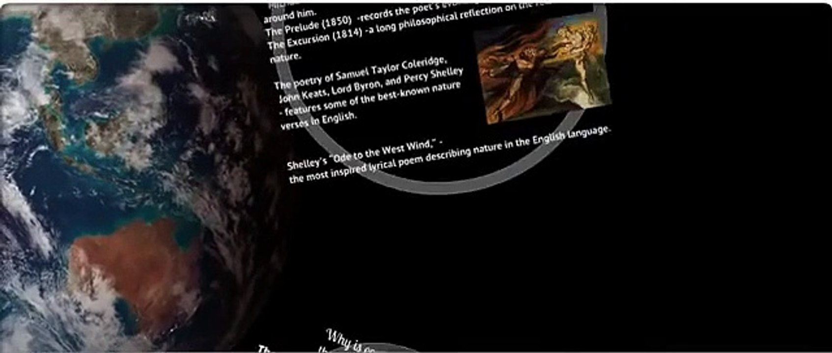 Ecocriticism (Brodii Baron-Heeris)