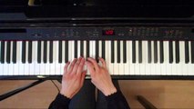 C Sharp Minor Melodic Scale Both Hands 3rd Apart basic piano demo