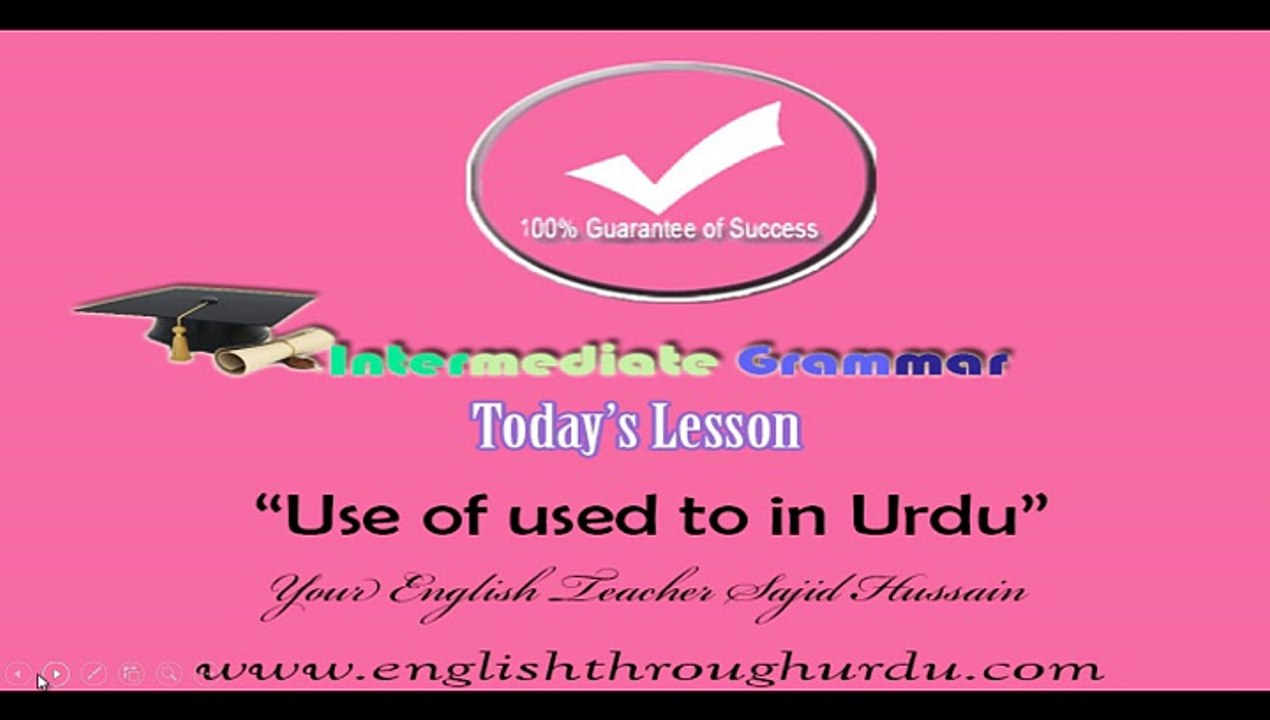 Use of Used to in Urdu - Learn in detail