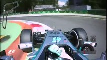 Rosberg vs Alonso | Onboard Lap F1 Monza (Italy)