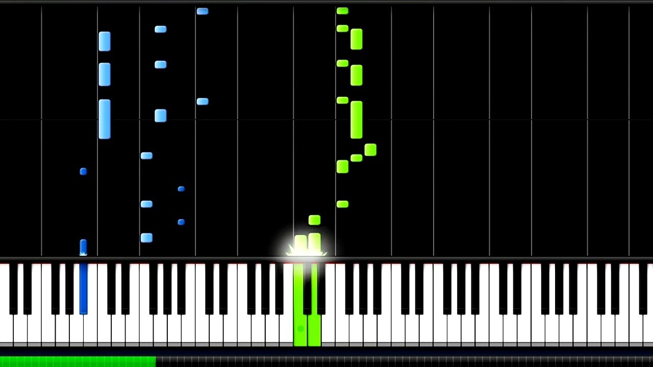 Avicii - For A Better Day - Piano Cover - Tutorial - MIDI - Instrumental