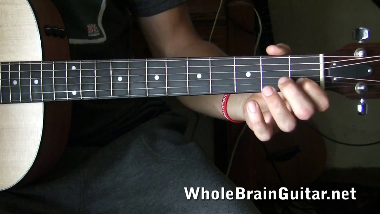 How to play Blackbird by The Beatles_Paul McCartney - acoustic guitar lesson play along