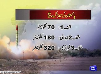01SEP15-PKG-PAK-MISSILE-TECHNOLOGY-ID-9PM