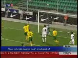Alle Tore MSK Zilina - F91 Dudelange 5:4 all goals