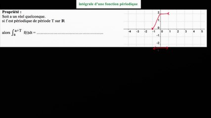 Prop. de l'intégrale pour une fct périodique : a) définition de la périodicité